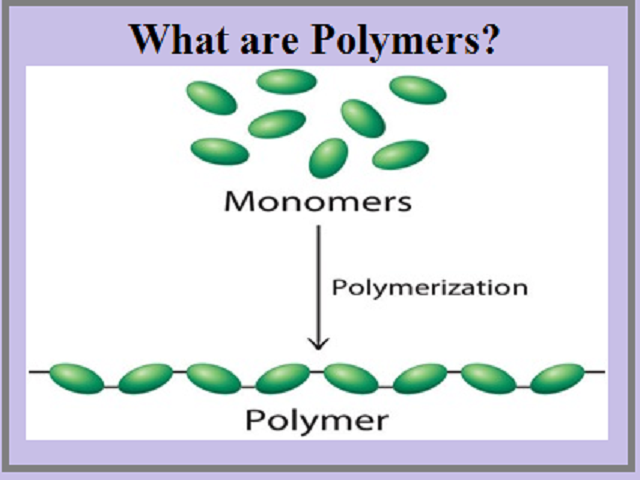 Polymer Electrolyte Membranes Based On Polyarylene Ether Sulfone With