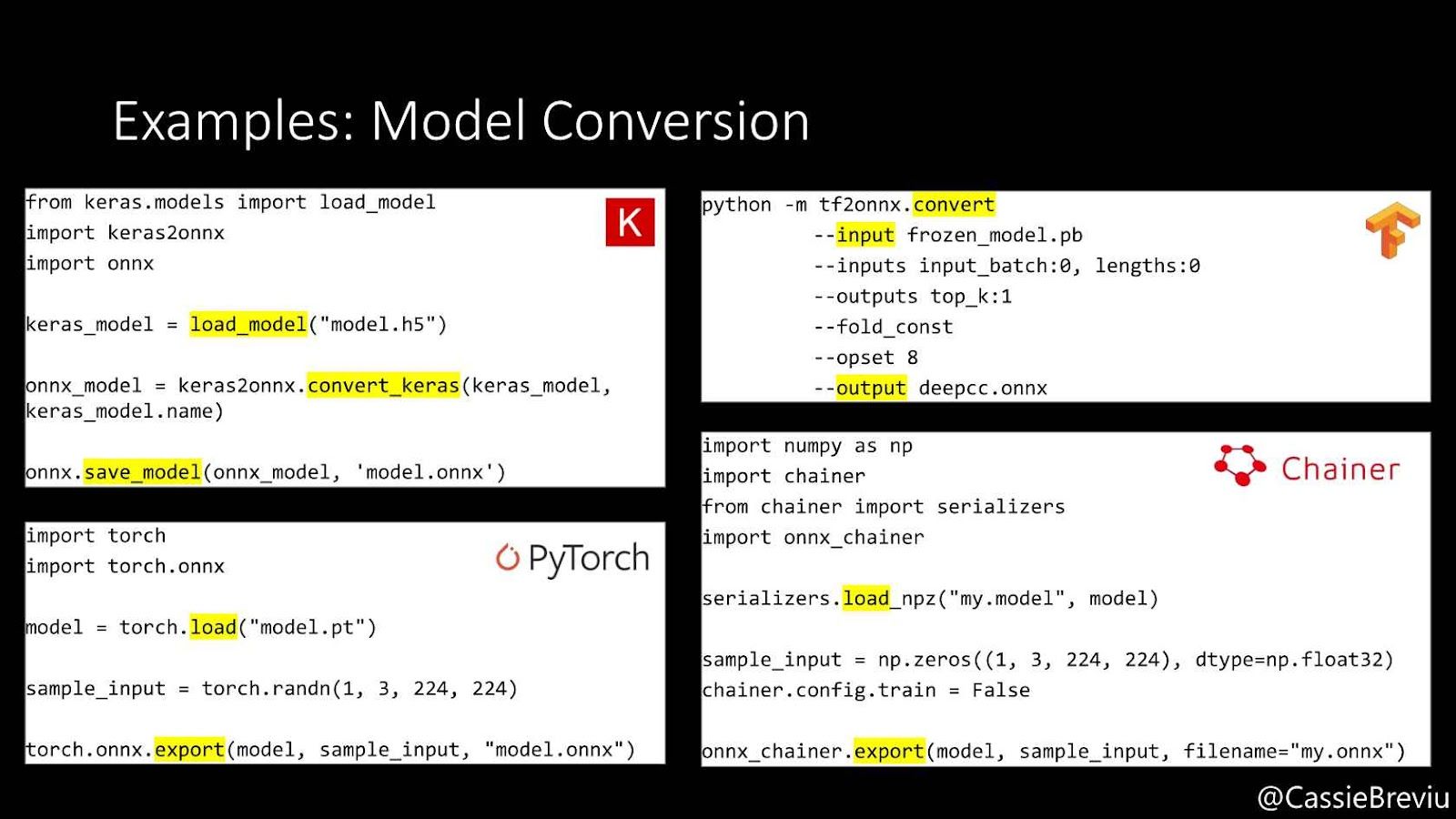 How To Deploy An Ml Model In Production