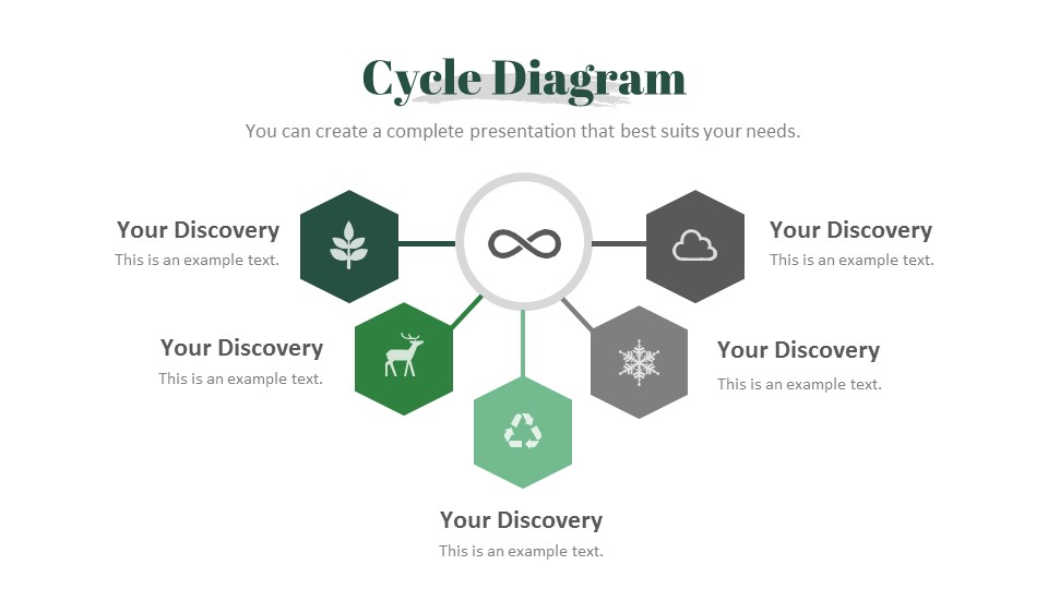 Get This Foresight Powerpoint And Google Slides Template