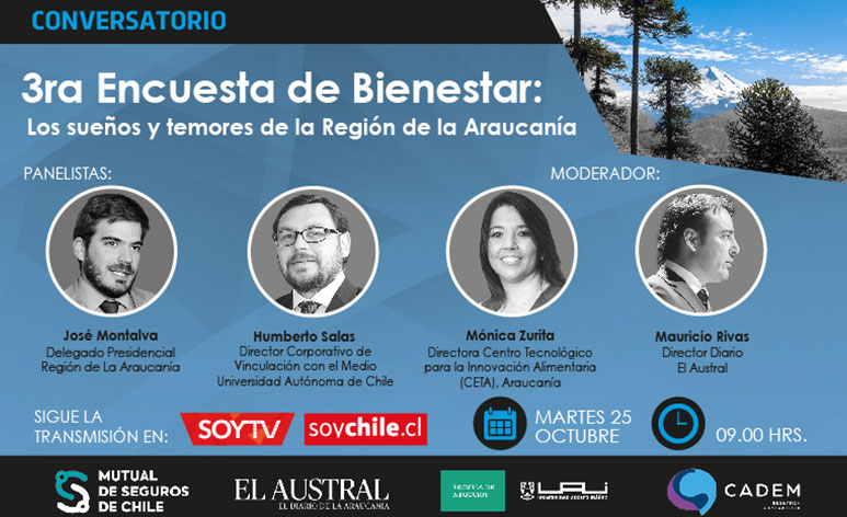 Bienestar Realiza Encuesta Para Conocer La Opinion De Los Funcionarios