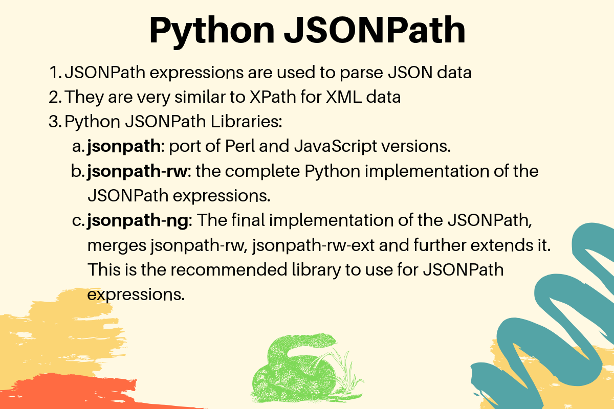Jsonpath Introduction And Syntax