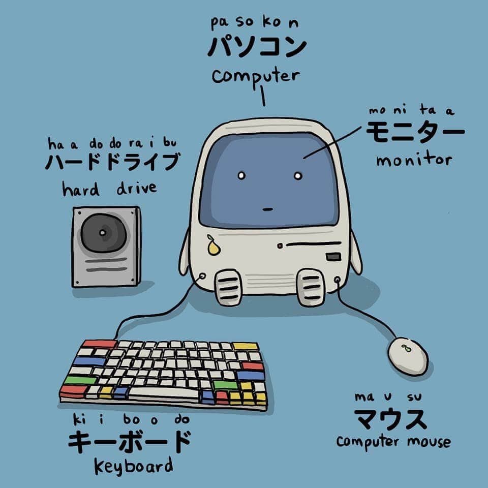 Picturelearning Japanese Japanese English Dictionary The Next Best To