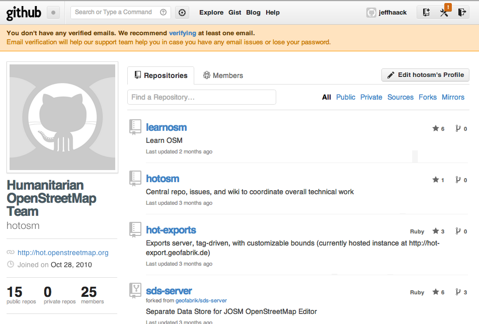 Github Hephaestusonfiremachinelearning