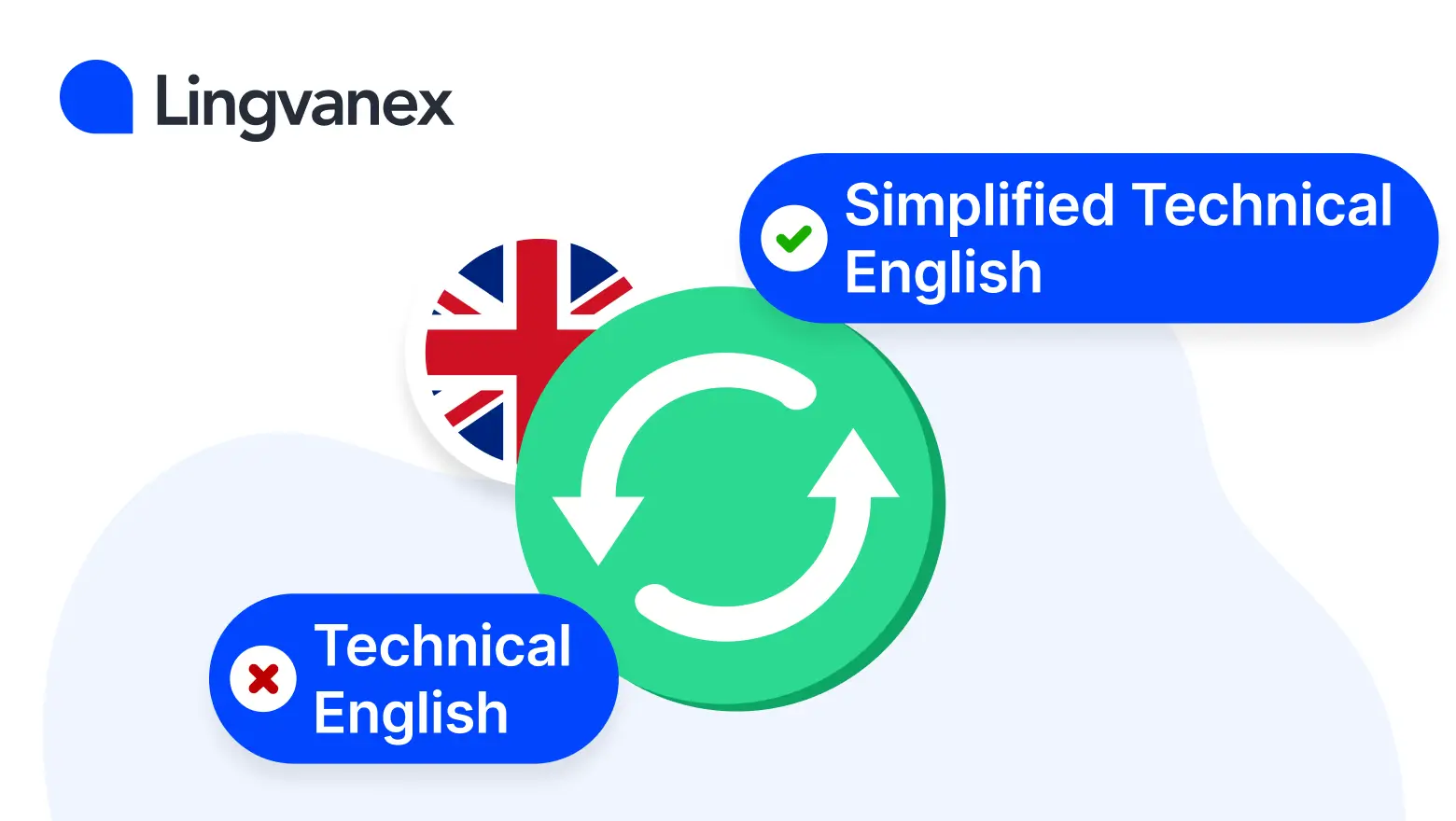 Simplified Technical English Learning