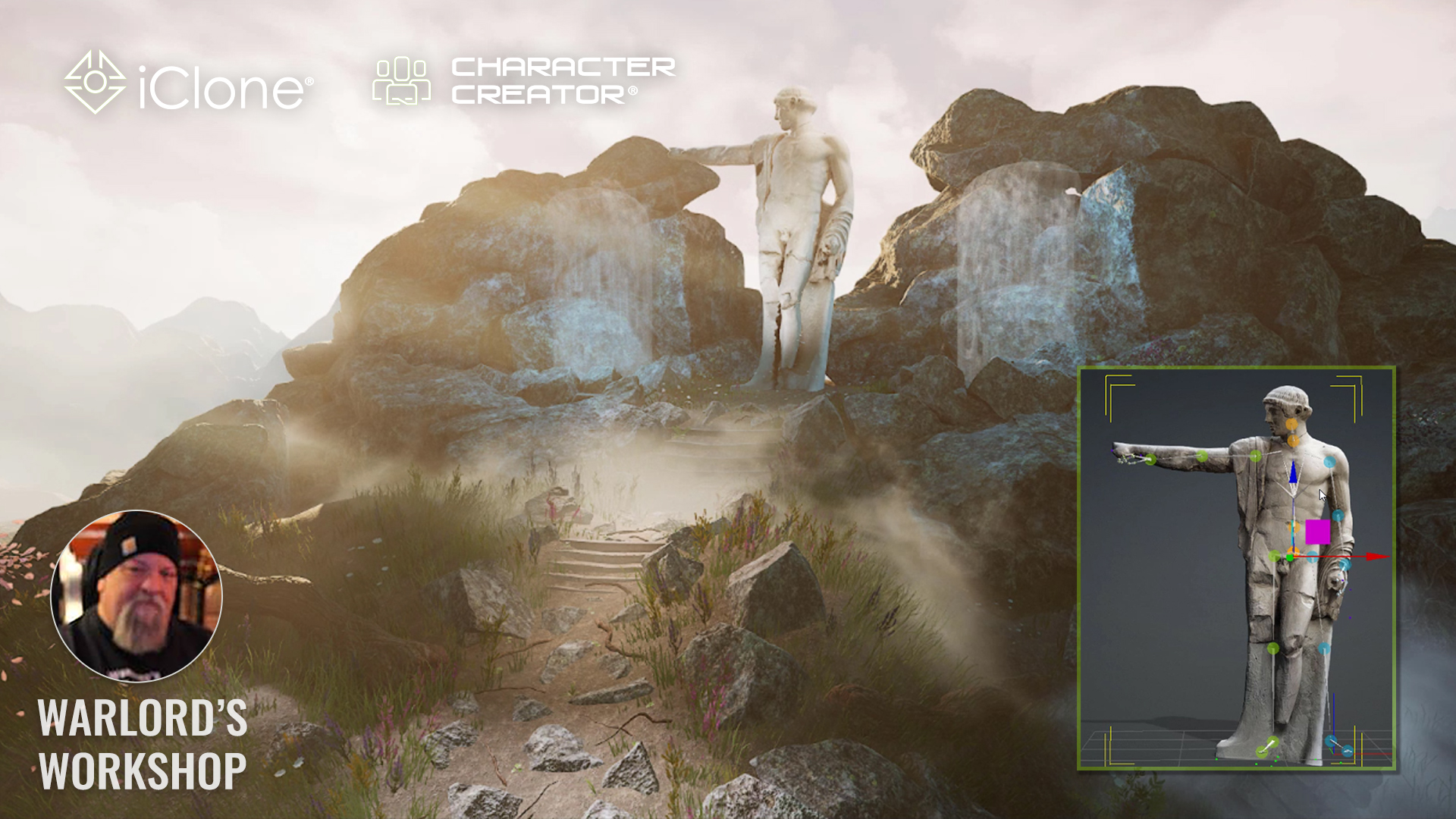 Llustration Of The Proposed Real Time Control System The Real Time