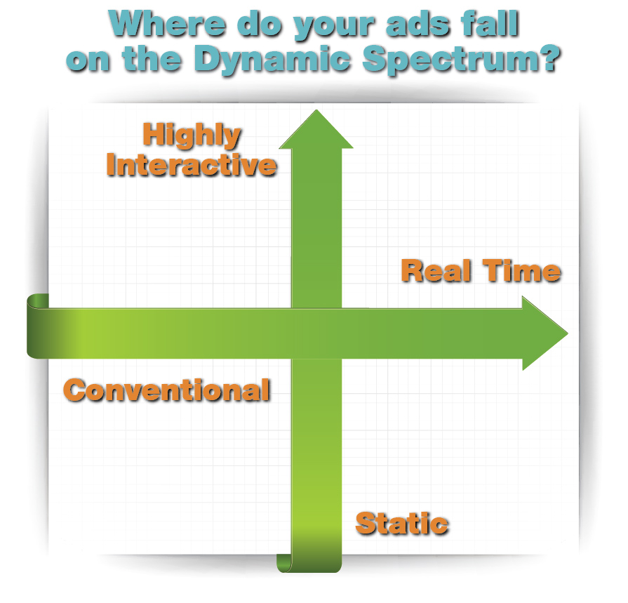Dynamic Model Of Euler Bernoulli Beam Based On Ancf Download