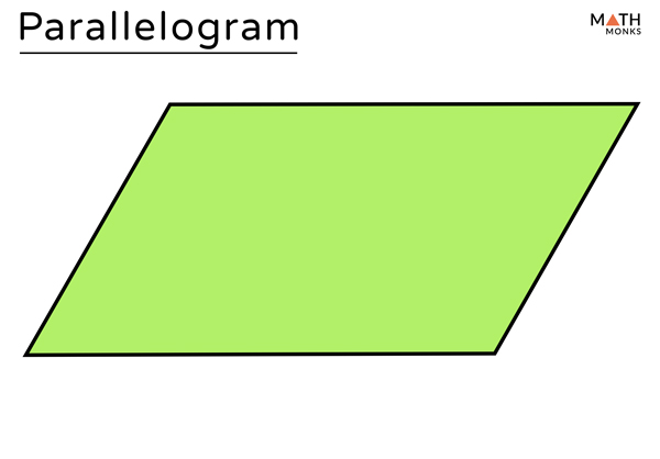 Parallelograms Only Properties Practice Flashcards Quizlet