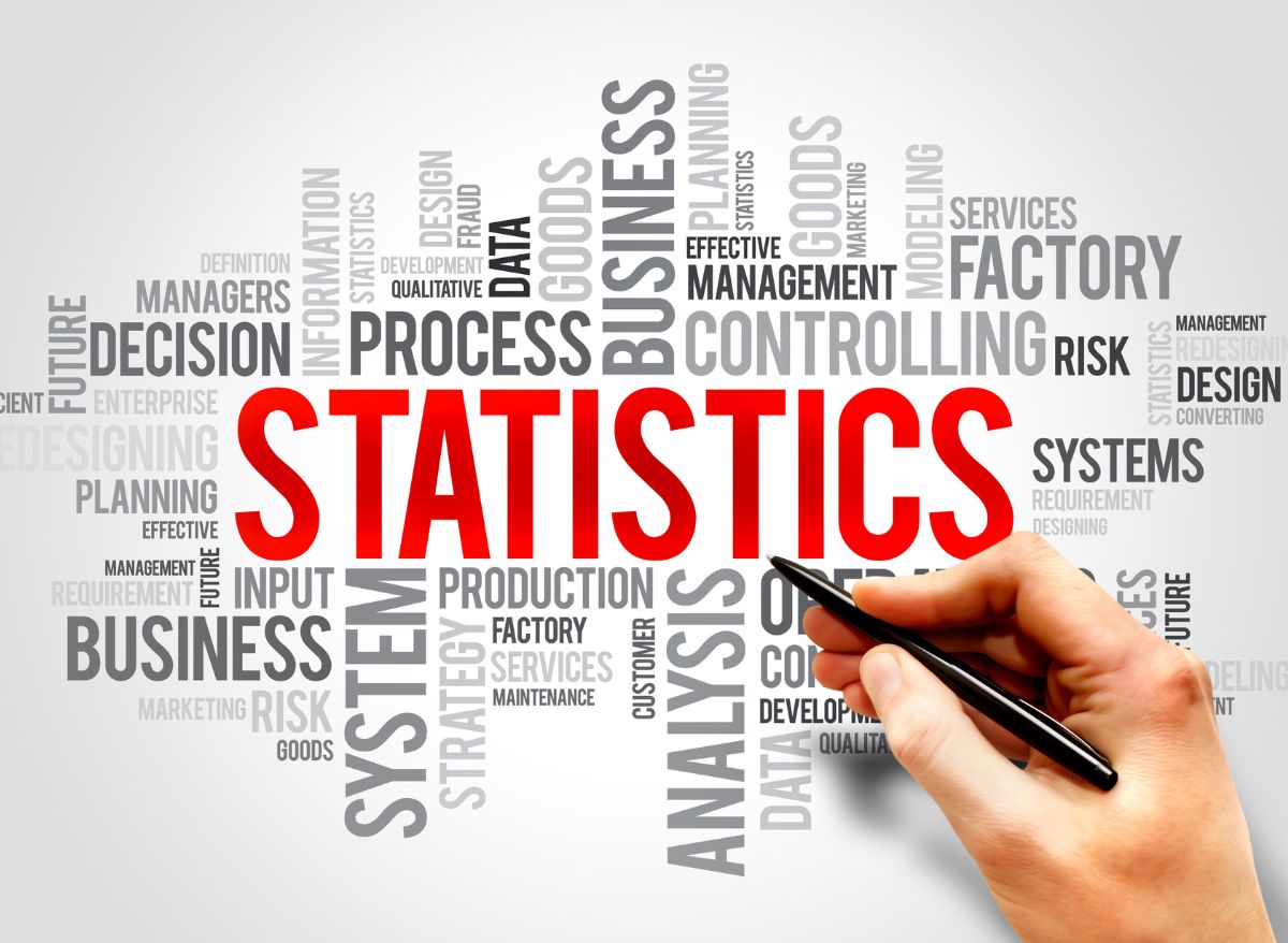Statistics Understanding Likelihood Ratio Method Mathematics Stack