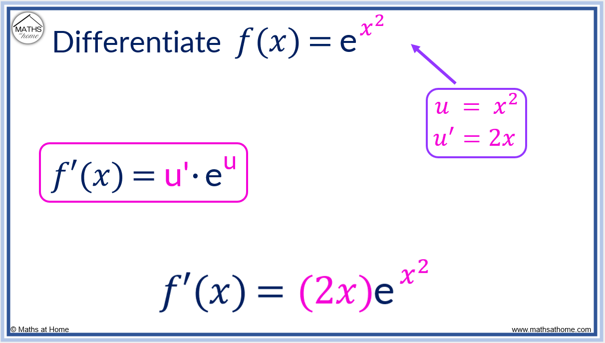 Differentiate Between In Situ And Ex Situ Approaches Of Conservation Of B