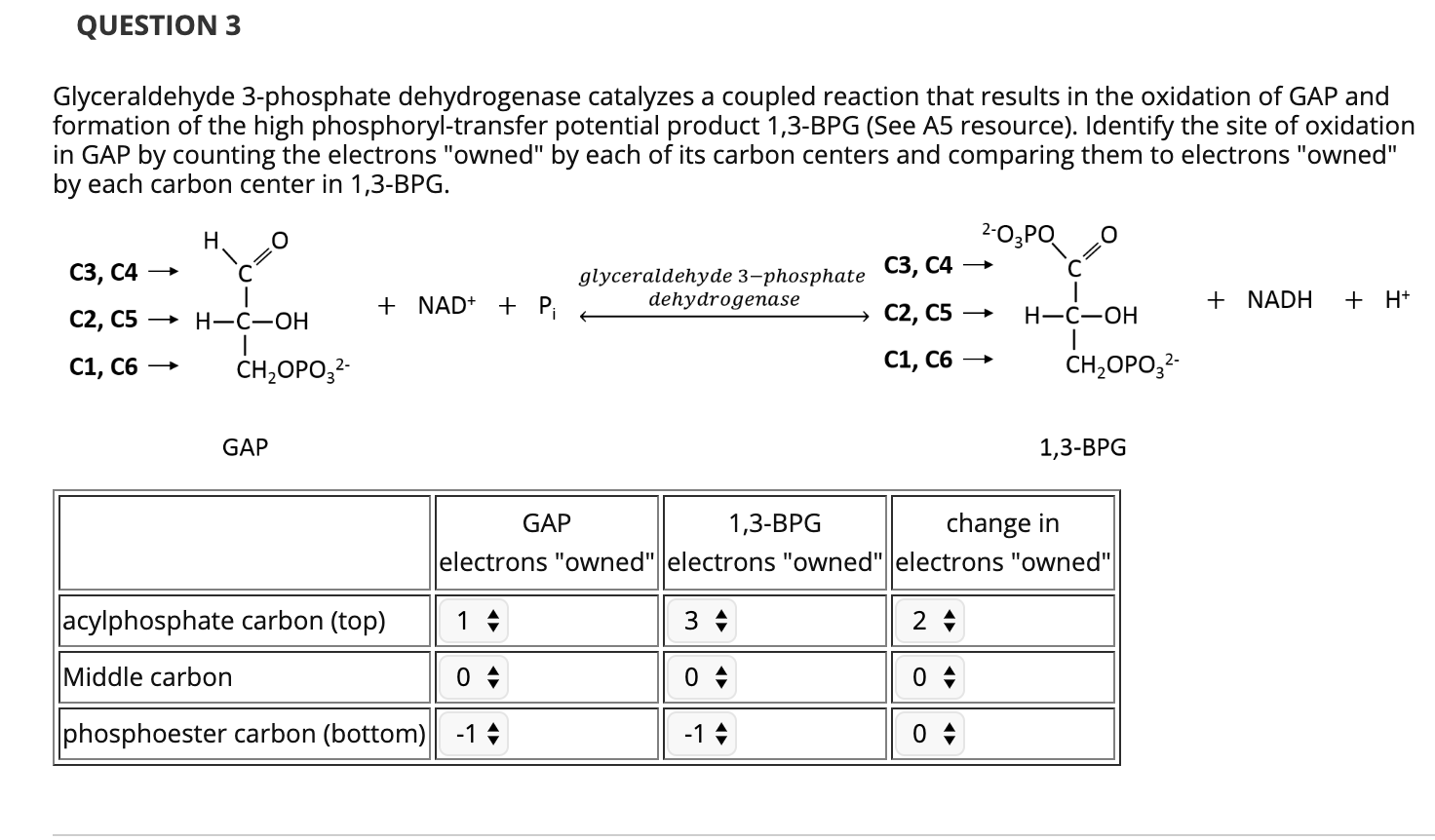 Solved 1 A Glyceraldehyde 3 Phosphate Dehydrogenase Is An Chegg Com