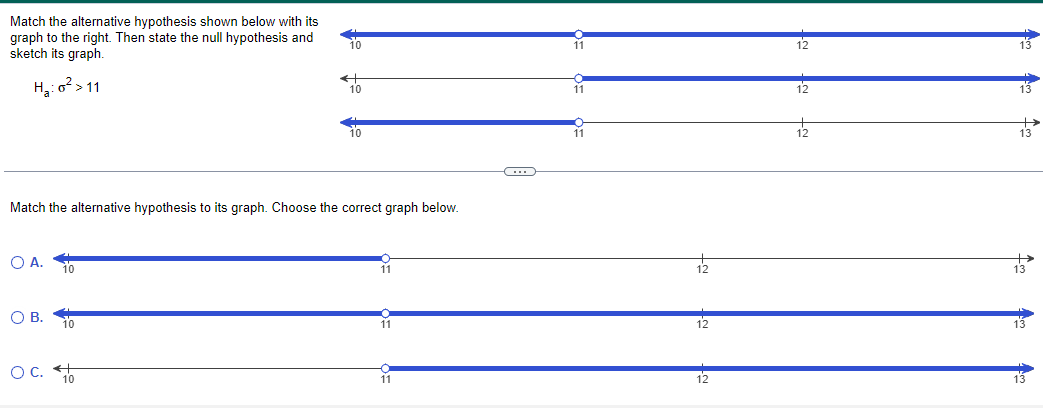 Solved Given This Research Alternative Hypothesis State Chegg Com