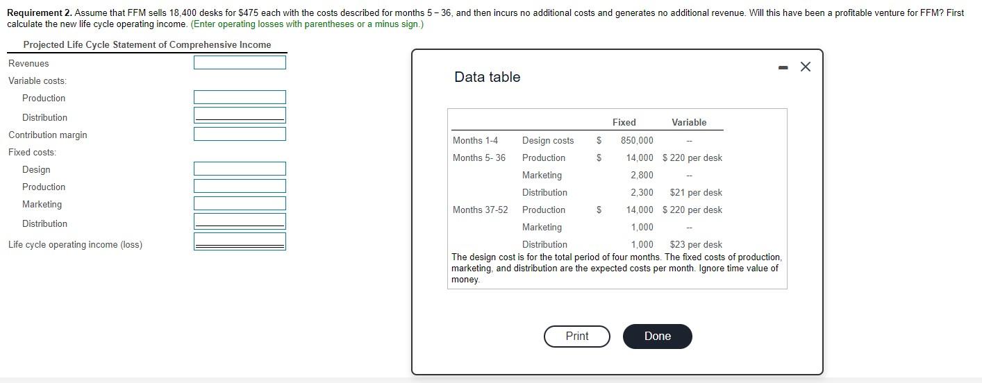 Solved 3 In The Table Below Values For Dn And Ds Are Chegg Com
