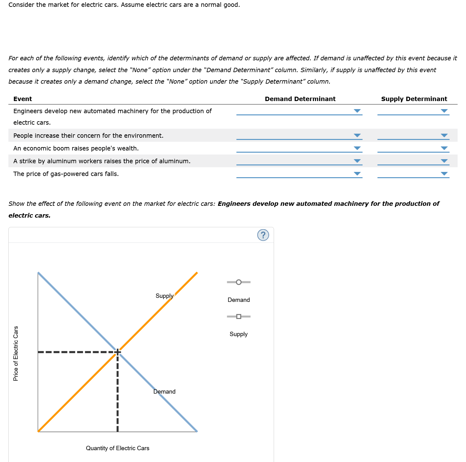 Solved Computational Questions In The Market For Chegg Com