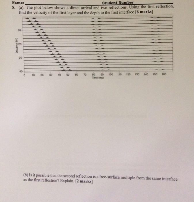 Solved Geophysics Give Explanation And Step By Step On How Chegg Com
