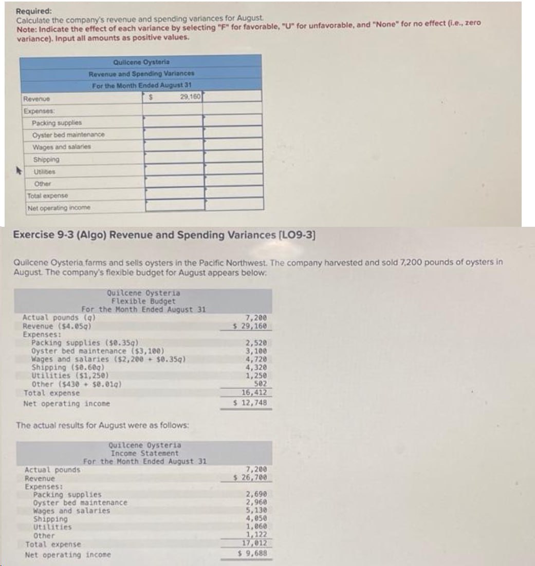 Solved An Oil Company Wished To Verify The Viscosity Of Its Chegg Com