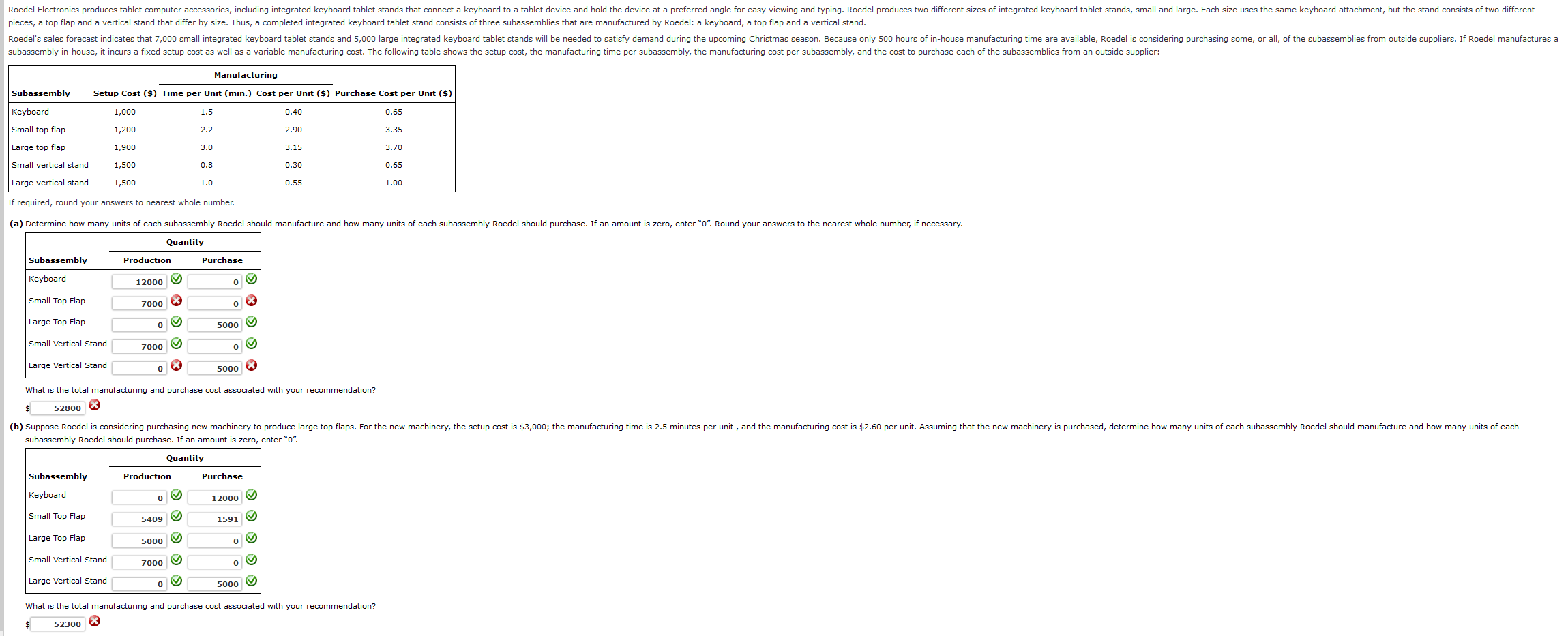 Solved Part E In 2010 Some Scientists Thought They Found A Chegg Com