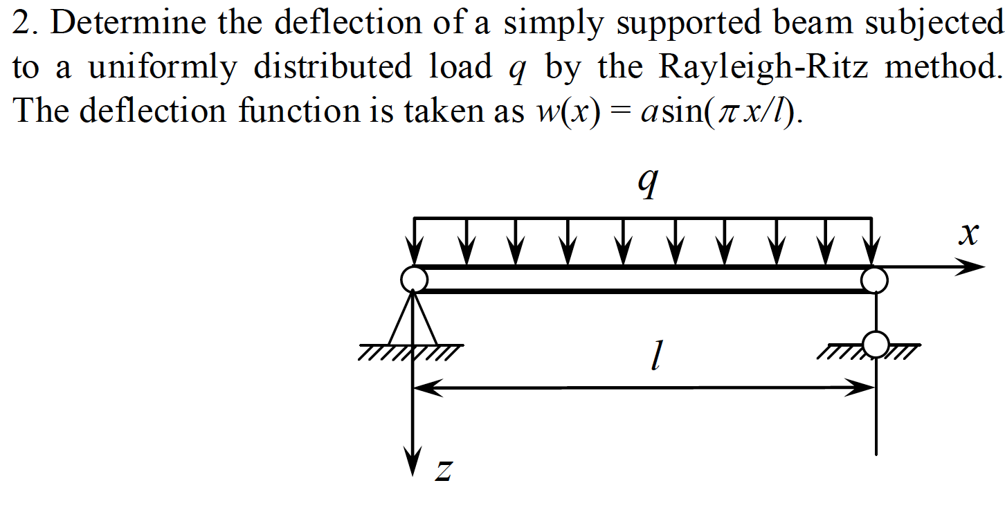 Solved Structural Mechanics 2 Determine The Deflection Of A Simply
