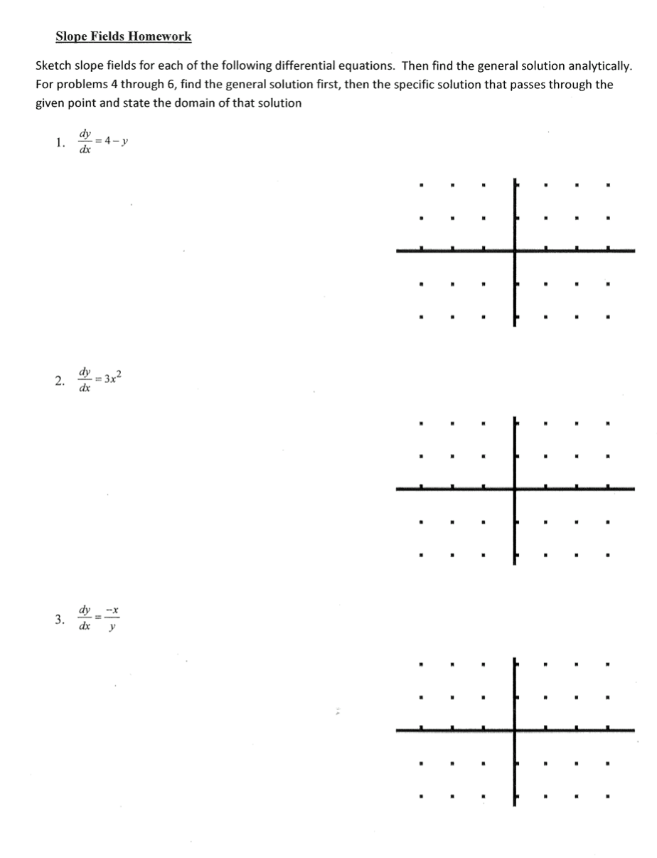 Solved Below Are Given Three Slope Fields And Three Chegg Com