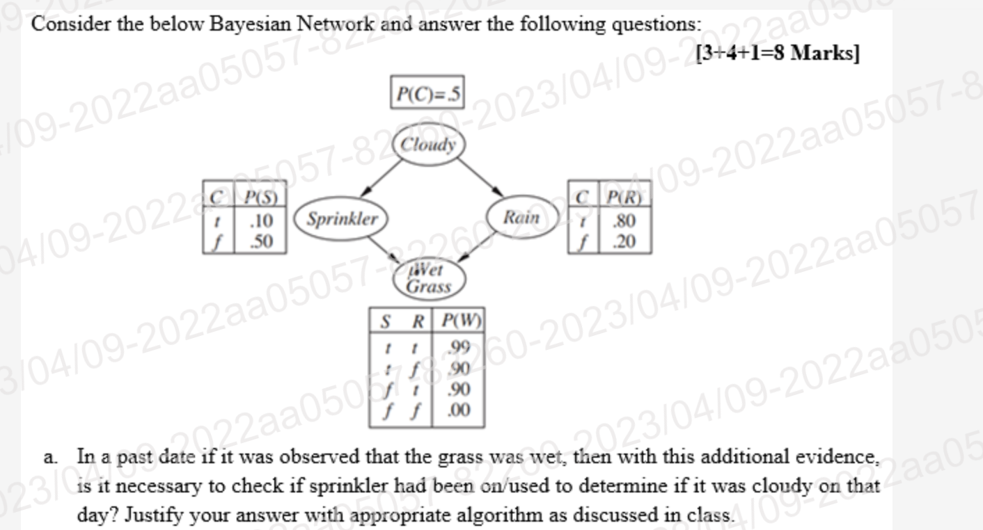 1 Bayesian Network Construction And Basic Chegg Com