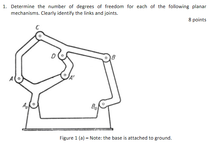 Solved Determine The Degrees Of Freedom Of The Planar Mechanisms Shown