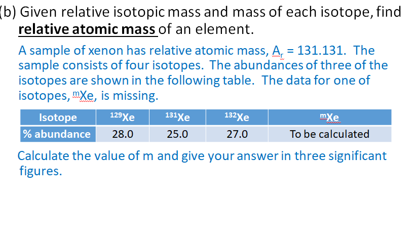Relative Isotopic Mass Definition A Level