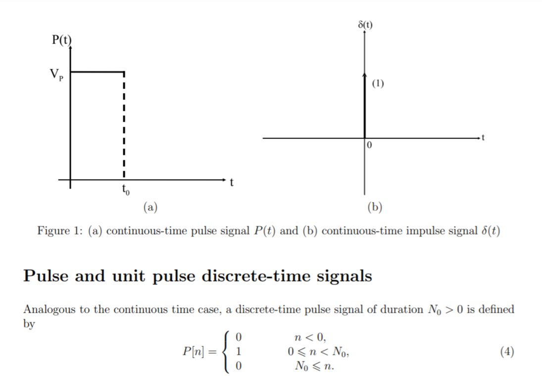 Signal Processing For Pulse Data Of Subject 1 A An Example Of Fast