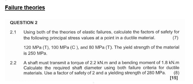 Theories Of Elastic Failure