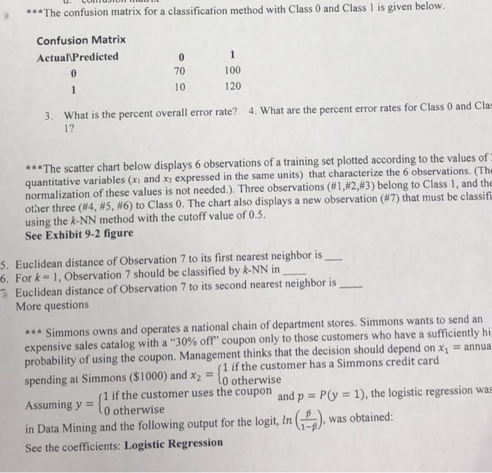 Solved 1 Point Consider The Confusion Matrix Given Below Chegg Com