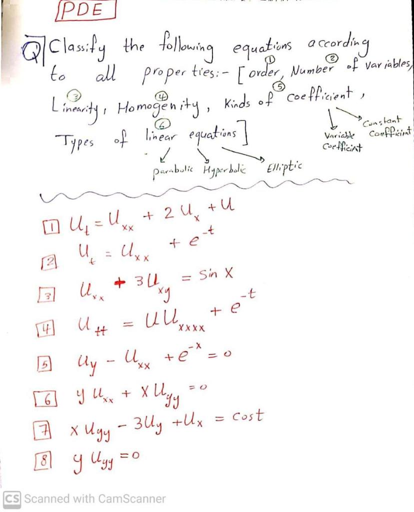Solved Classify The Following Pde As I Linear Or Chegg Com