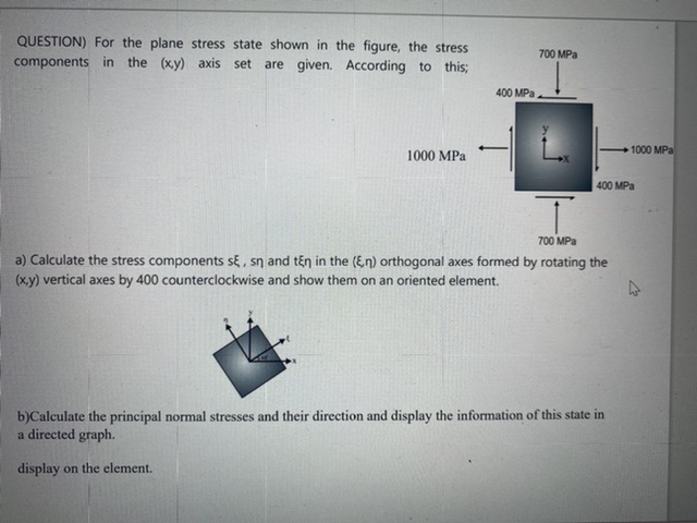 Solved Given Is A Plane Stress State See Figure To Solve Chegg Com