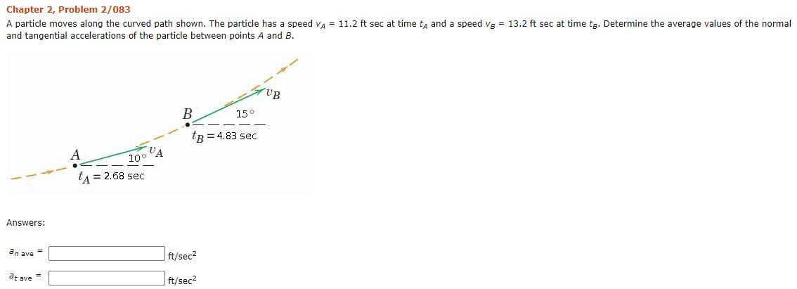 Solved Question 2 A Particle Moves With The Constant Speed Chegg Com