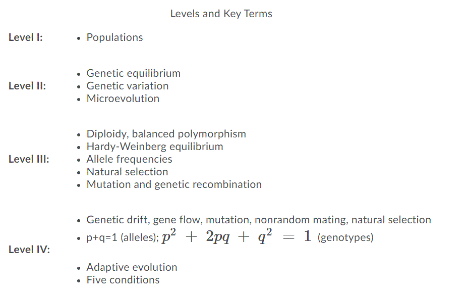 8 Problems With Darwinism 1 The Nature Of Mutations 2 The Limits Of