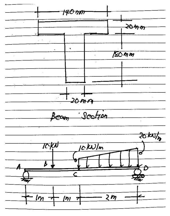 Solved Exercise 3check The Following Beam To Column Bolted Chegg Com