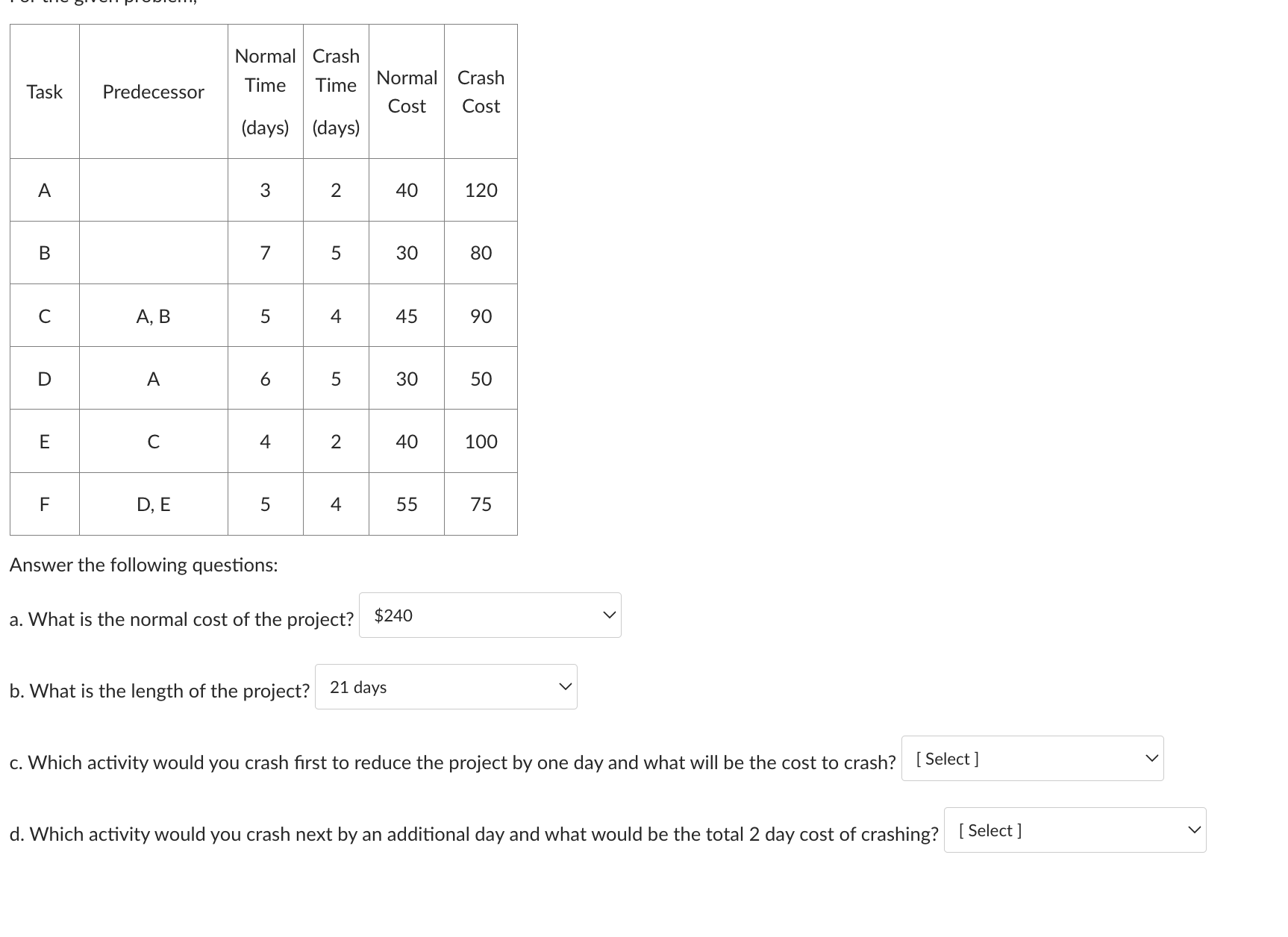 Solved Staphylococcus Bacteria Types One Group Of Which Is Chegg Com