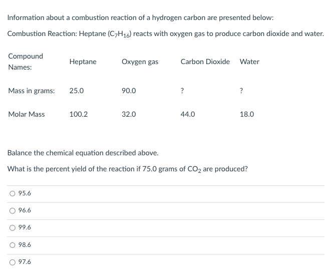Reaction Network For Hydrogen Combustion Download Scientific Diagram