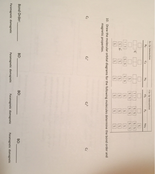 Solved Draw The Molecular Orbital Diagrams For Each Of The Following