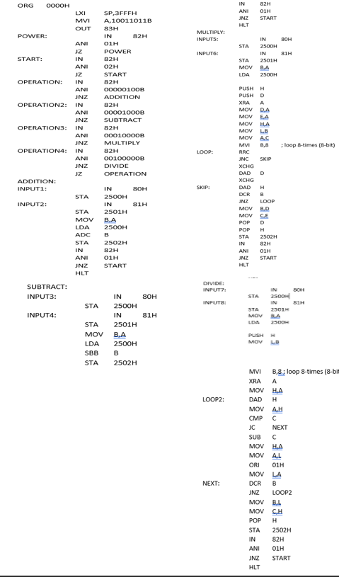 Solved A Draw A Block Diagram Of The Processor Memory Chegg Com