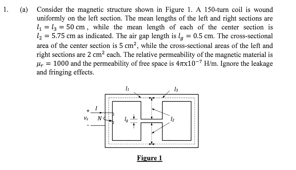 Solved Consider The Magnetic Structure Shown Below It Has Chegg Com