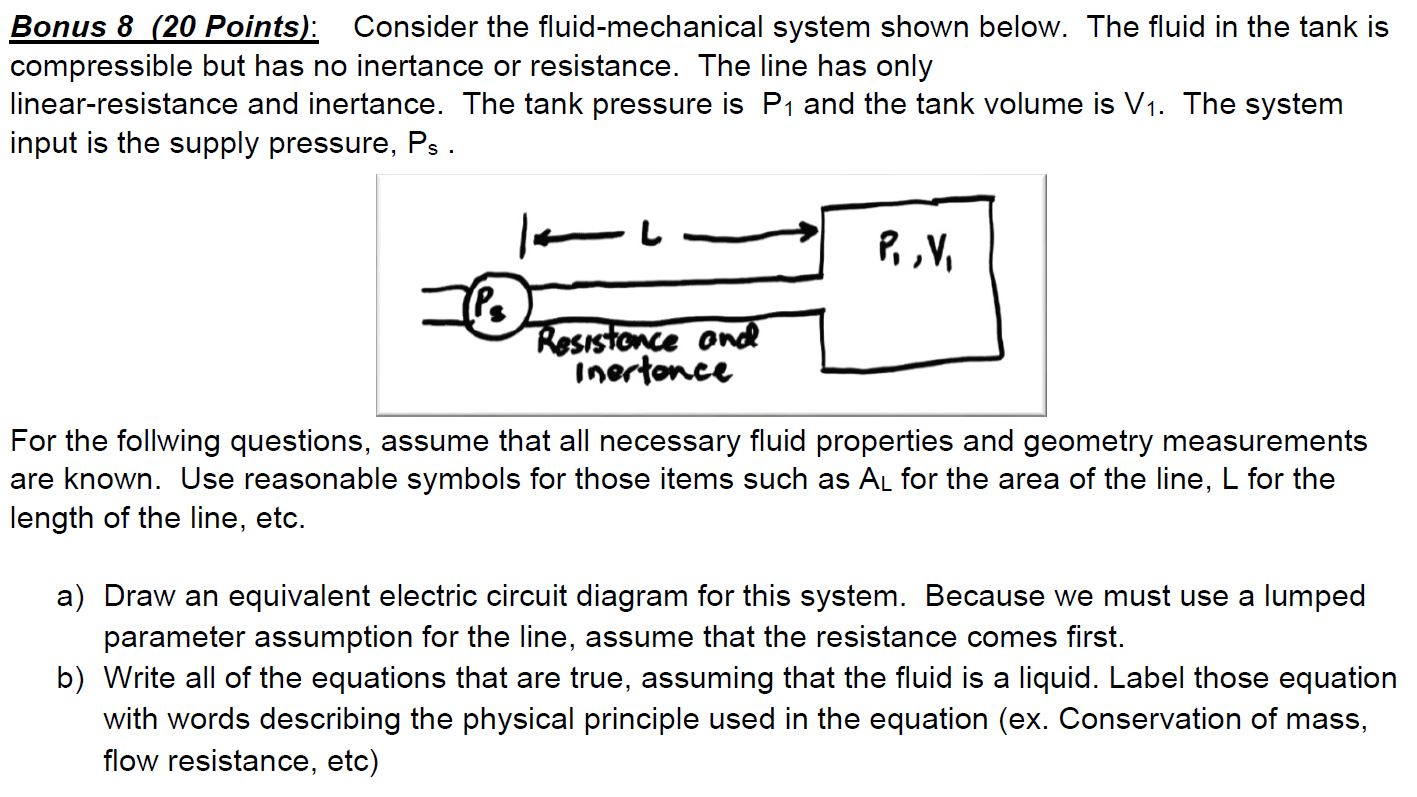 Intrinsic Fluid Controls That Are Inherent In An Chegg Com