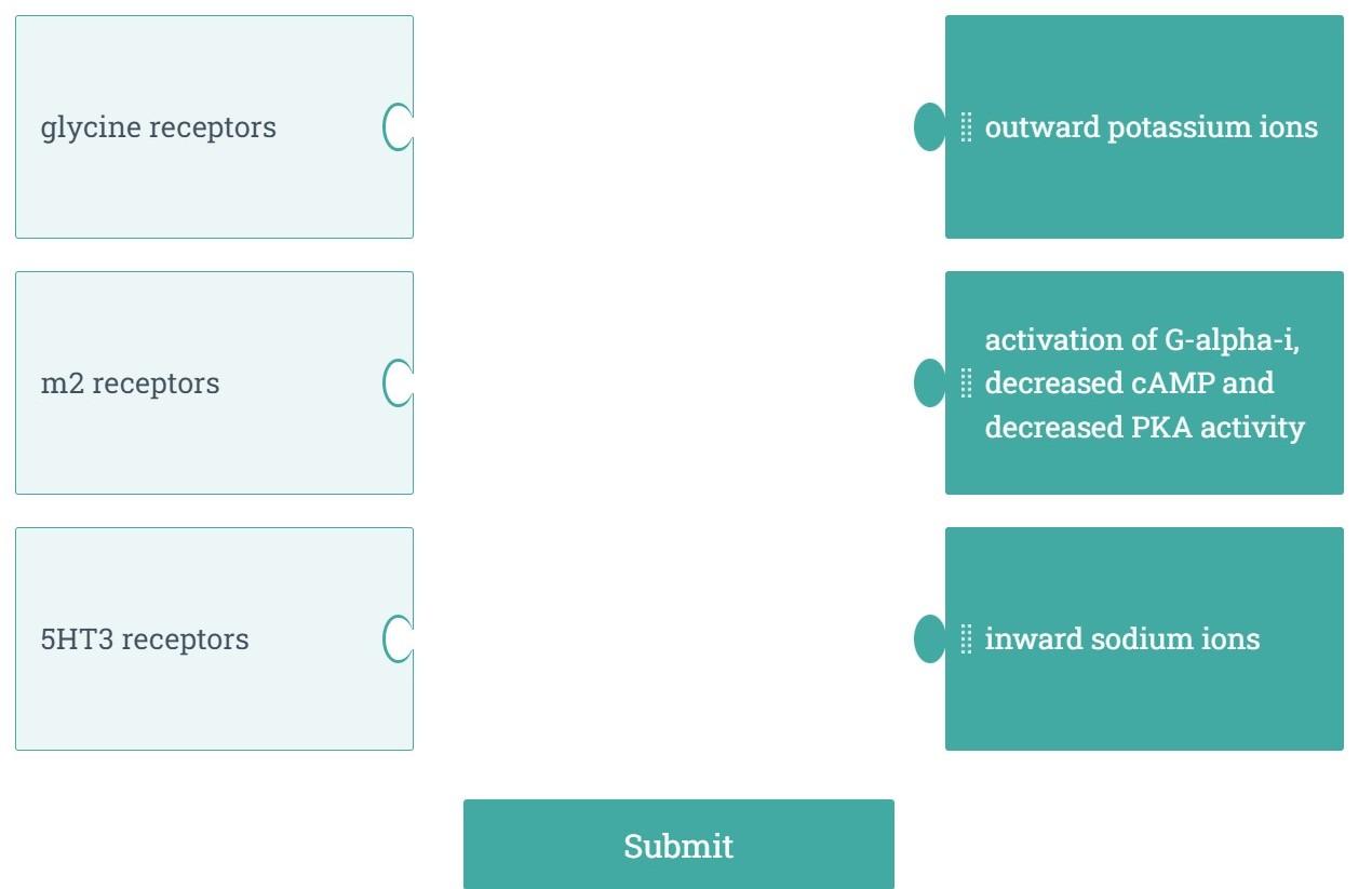 Solved Match The Following Components Of Intracellular Chegg Com