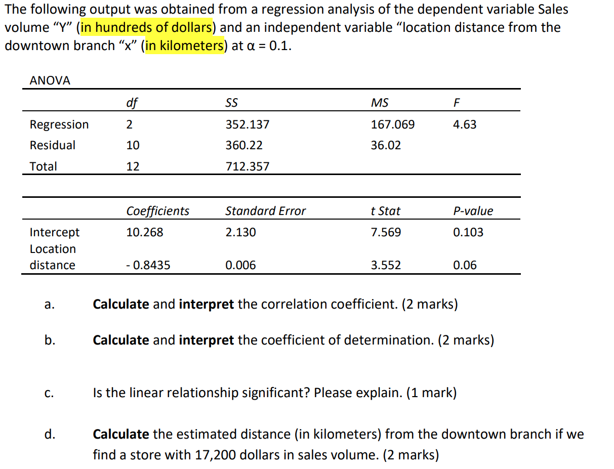 Solved 10 The Following Regression Analysis Output Was Chegg Com