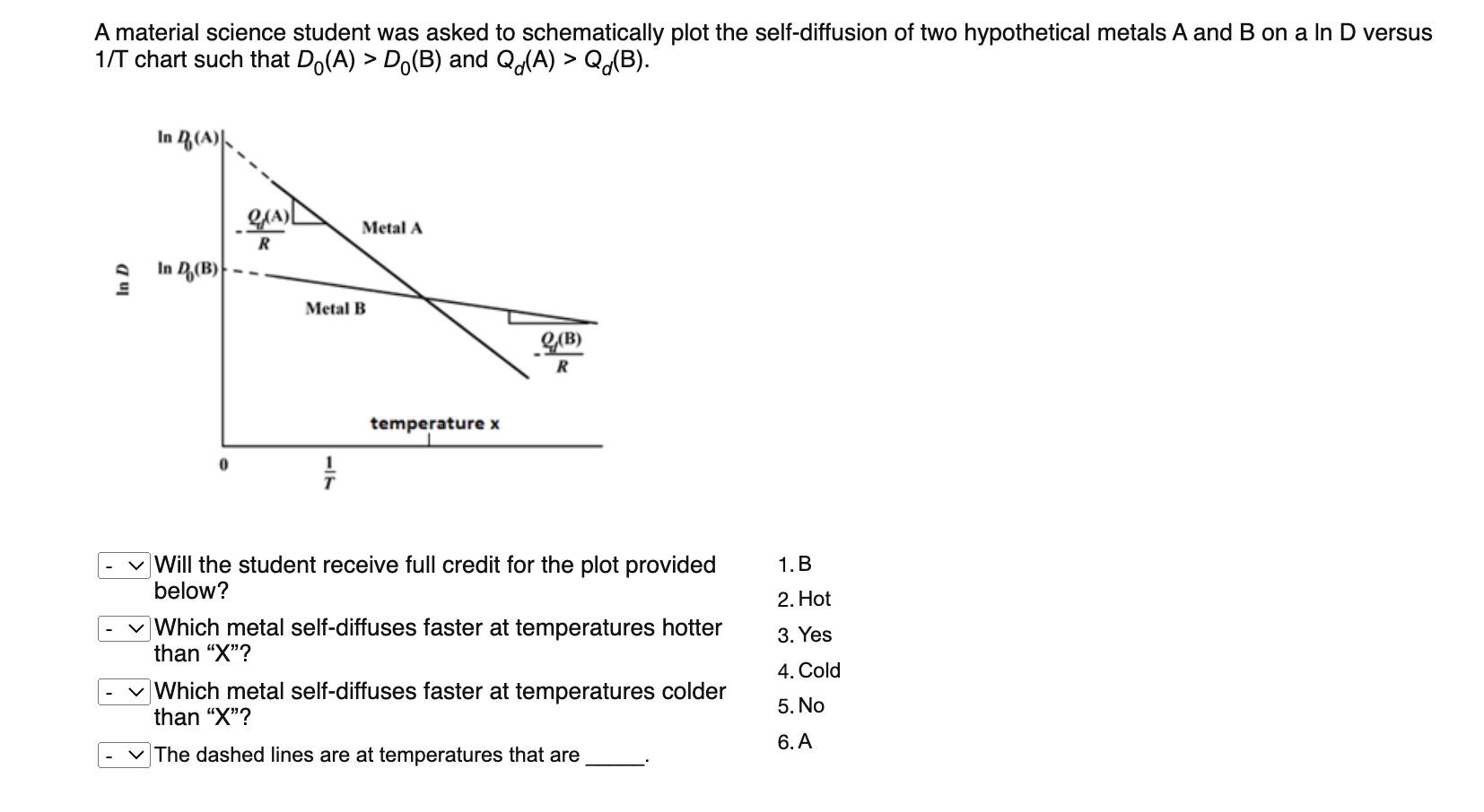Solved Consider The Self Diffusion Of 2 Hypothetical Metals Chegg Com
