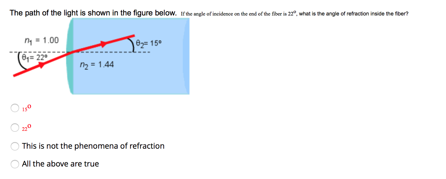 Solved Figure 1 A Draw The Path Of Refraction Of Light Chegg Com