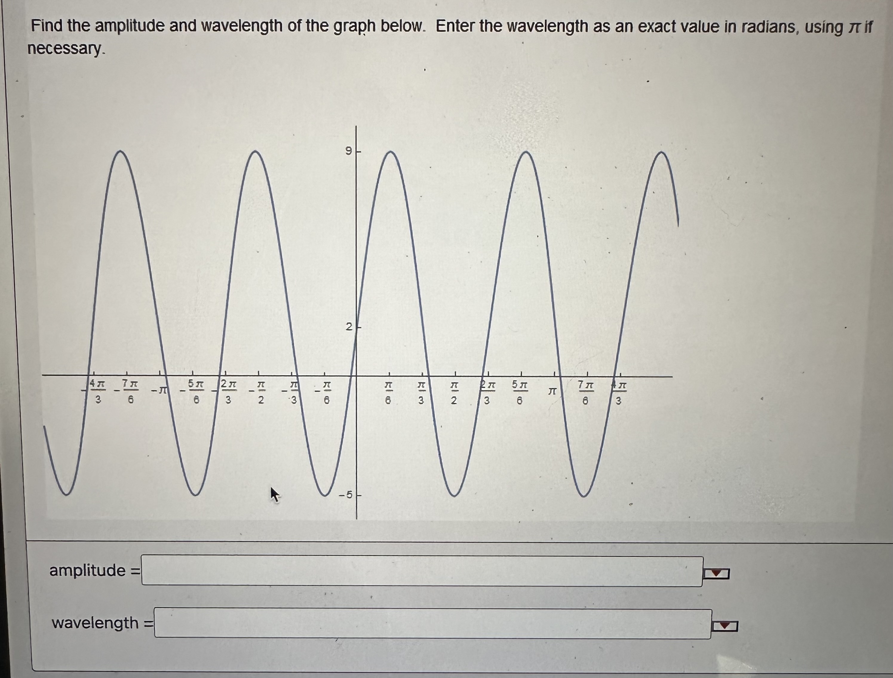 Solved Two Waves Each Have An Amplitude Of A And Wavelength Chegg Com