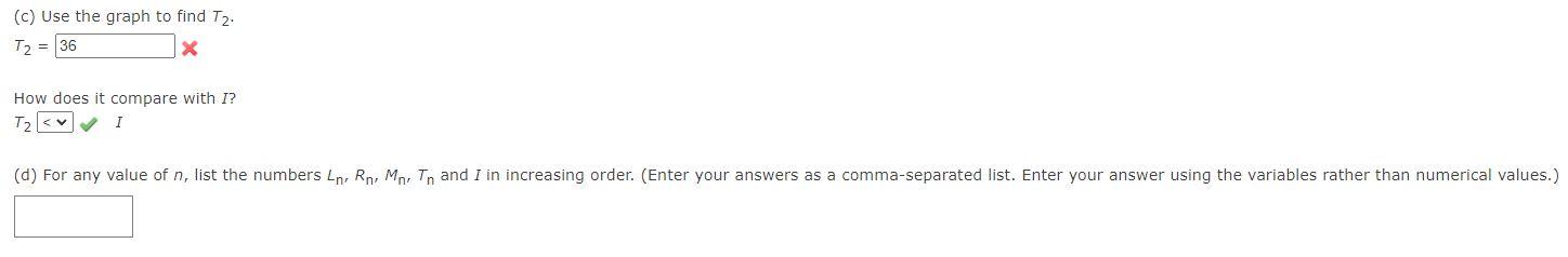 Solved The Graph Of Fx Is Given Below Let Gx 2f Zx 3 4 F