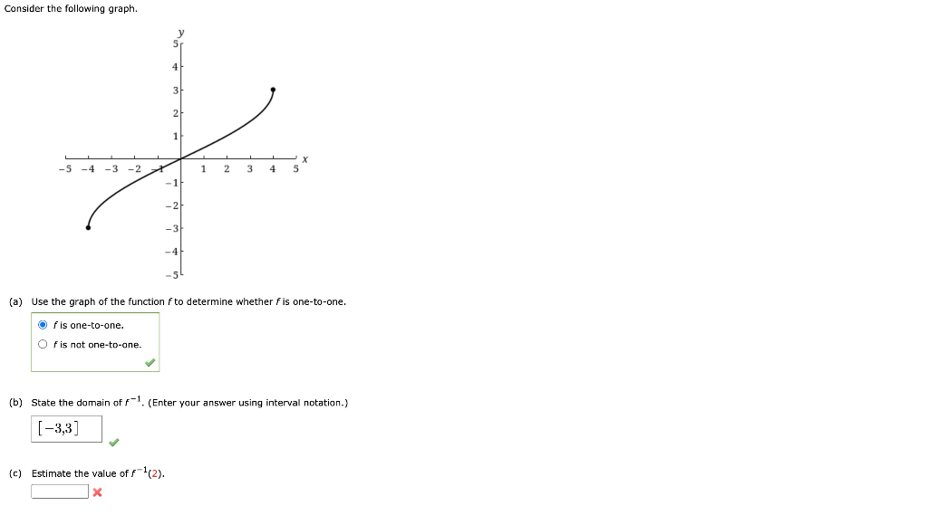 Solved 2 Given The Following Graph 0 1 1 3 0 3 0 4 0 1 0 Chegg Com