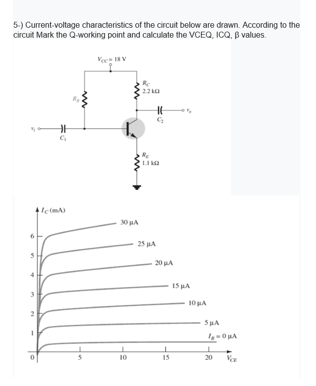 Video Solution 15 The Current Voltage I V Characteristics Of An