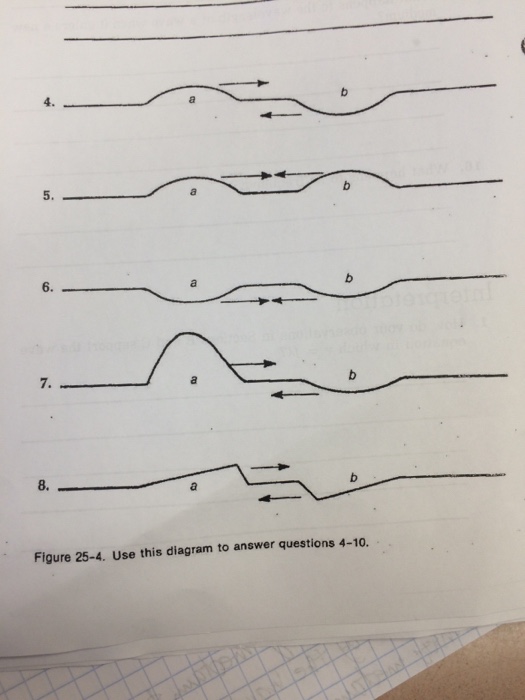 Presented Methods In Section 5 4 Download Scientific Diagram