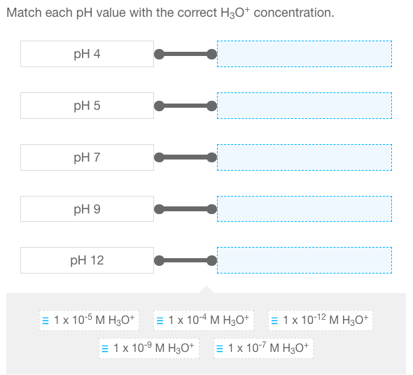 Solved What Is The Ph Of A Solution With H3o Concentration Chegg Com