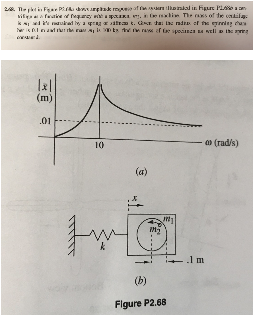 Solved Problem 4 Which Way Will The Air Move And Why 20 Chegg Com